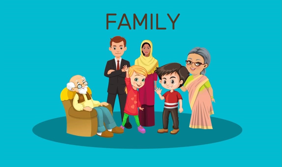 পরিবার পরিচিতি -Family introduction