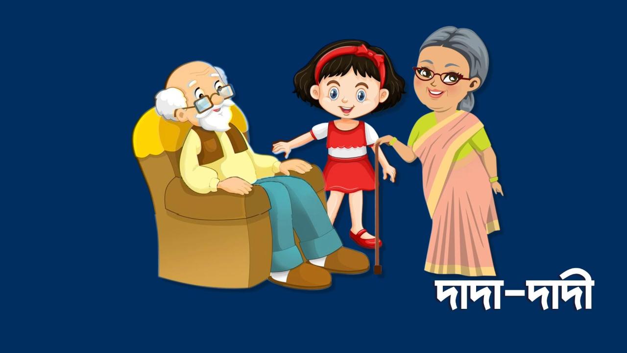 পরিবার সম্পর্কে ধারণা - Learn About Family
